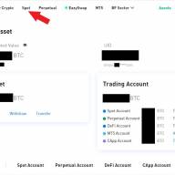 How to Sell ETH (Ethereum) for USDT (Tether) on BitForex